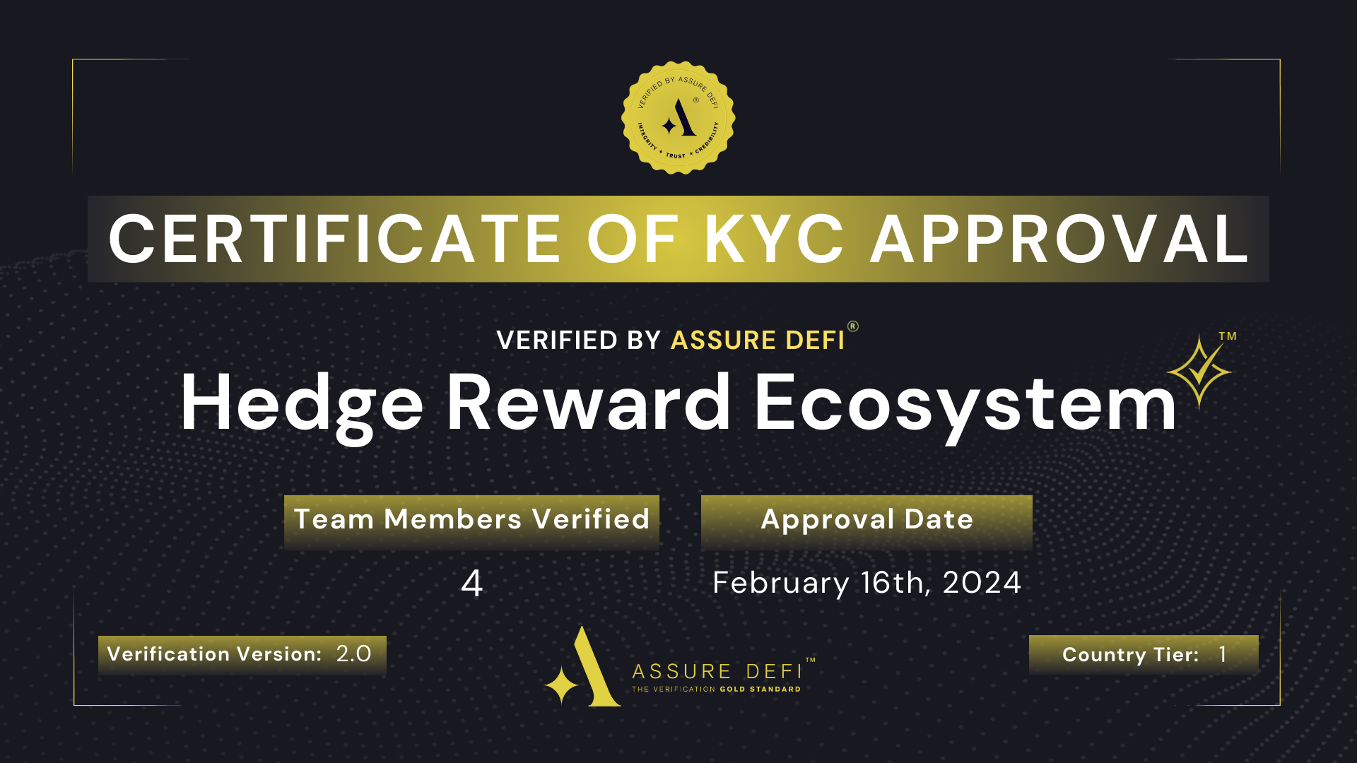 assuredefi_kyc_certificate